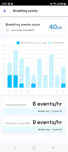 Rest Assure Screen 2