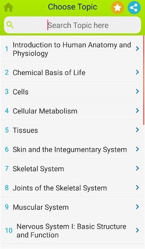 Human Anatomy MCQs Screen 2