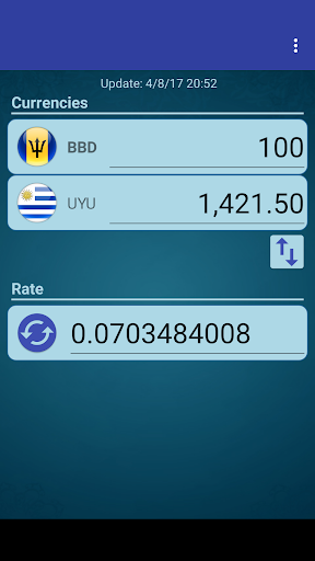 UYU Peso x Barbadian Dollar Screen 2