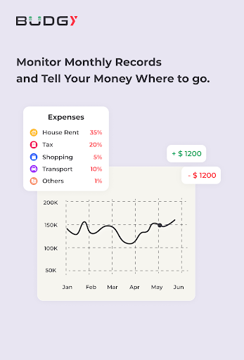 Budgy:Daily Budget Planner app 15