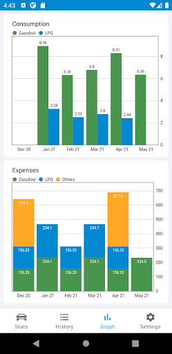 Fuel and Expenses: Bill Scanne Screen 2