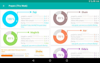 Muslim Life & Ramadan Evaluati