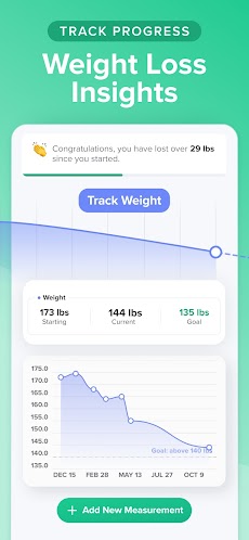 Carb Manager–Keto Diet Trackerのおすすめ画像3