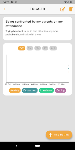 Android application Self-help App for the Mind SAM screenshort