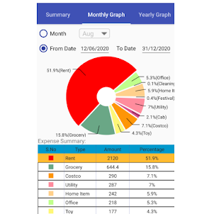 Money Tracker