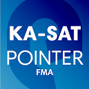 KA-SAT Pointer FMA
