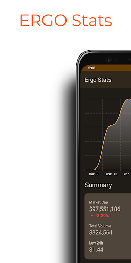 Android application Ergo Stats screenshort
