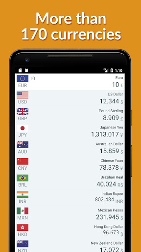 Currency converter! 1
