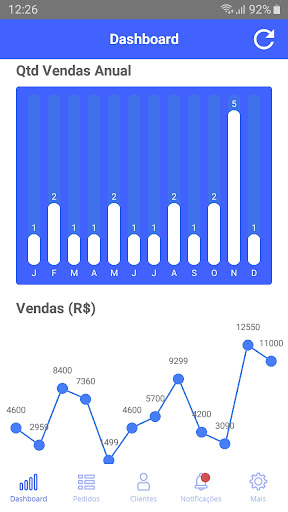 Android application Pedidos screenshort