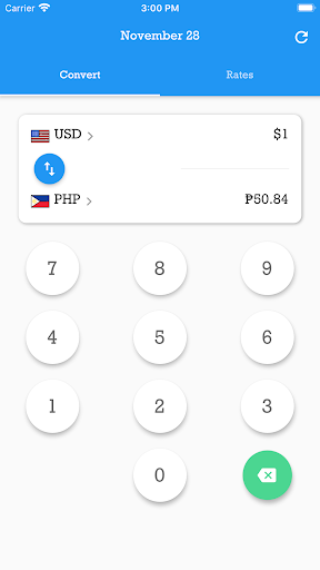Android application Currency Converter & Exchange screenshort