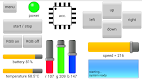 screenshot of RoboRemoDemo - GUI for ESP32