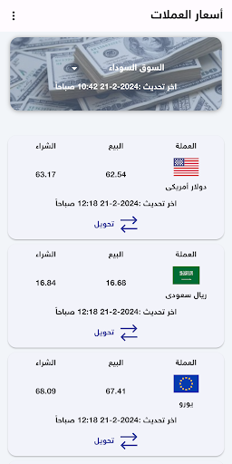 Exchange rates in Egypt 2