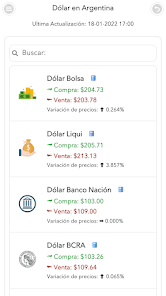 Screenshot 2 Precio del Dólar en Argentina android