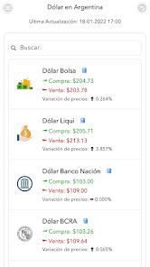 Captura 2 Precio del Dólar en Argentina android