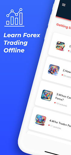 Android application Learn Forex Trading Offline FX screenshort