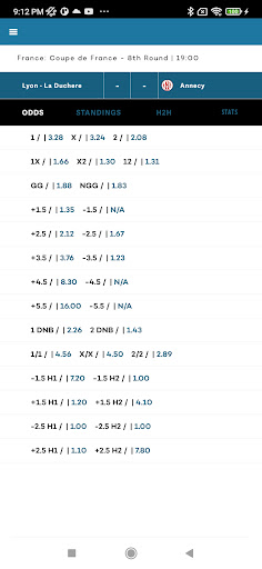 AI Football Predictions Screen 2