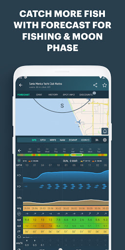 Windy.app: previsão local precisa do vento e do tempo