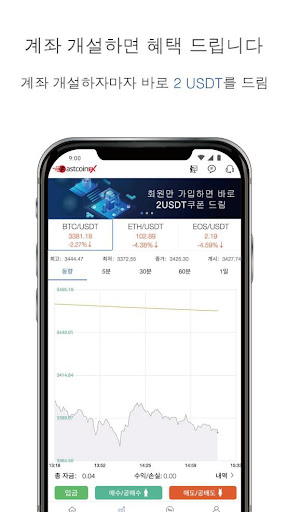 파스트비트 - Bitcoin（BTC）,암호화폐,선물,황금 거래 정보 플랫폼