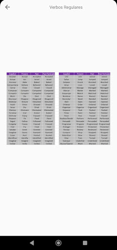 Verbos en Inglés Screen 2