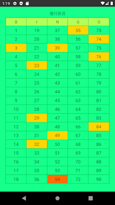 ビンゴマシン BINGO抽選機のおすすめ画像3