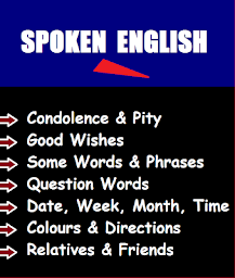 Spoken English Easy in Malayalam (Full version)