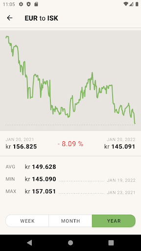 Icelandic Krona Euro Converter Screen 3