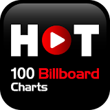 Hot100 Billboard Charts As Pos icon