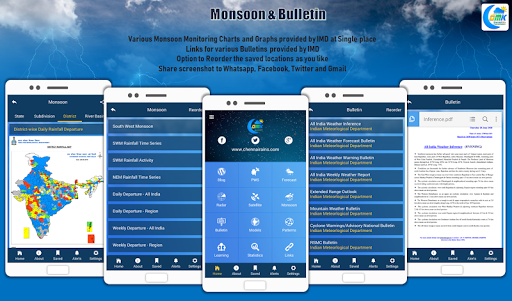 COMK - Chennai Rains