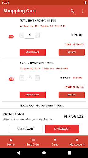 PS GENERAL DRUG CENTRE