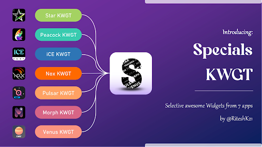 Android application Specials KWGT screenshort