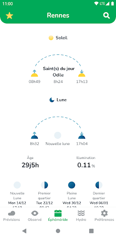 La météo agricoleのおすすめ画像5