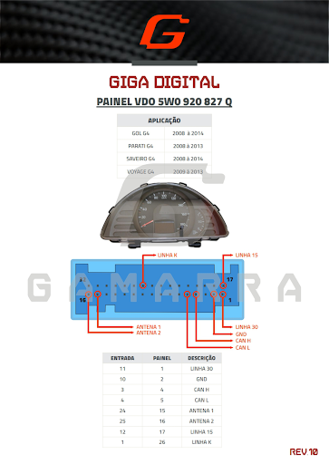 Giga Digital - Gamarra Screen 3
