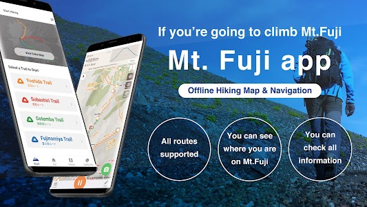 Mt. Fuji - GPS Trail Map Unknown