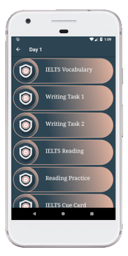 IELTS Writing Part 1