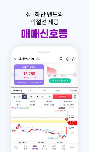 송관종 주식신호등 (최적의 매수 매도 모바일 검색기) Screen 2