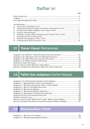 Buku Seni Teater Kls 6 Merdeka Screen 2