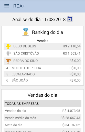 RCA Mais Screen 3