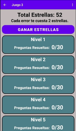 Adivina la raza del Perro