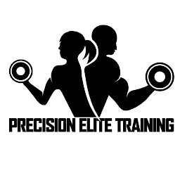 Precision elite training: Download & Review
