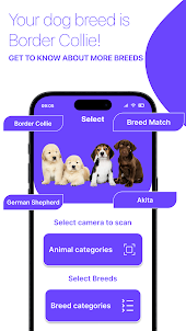 Animal Breed AI-Recognition