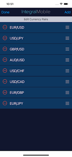 Integral Mobile Trader Screen 3