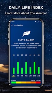 Weather Pro – The Most Accurate Weather App 1.0.9 Apk 5