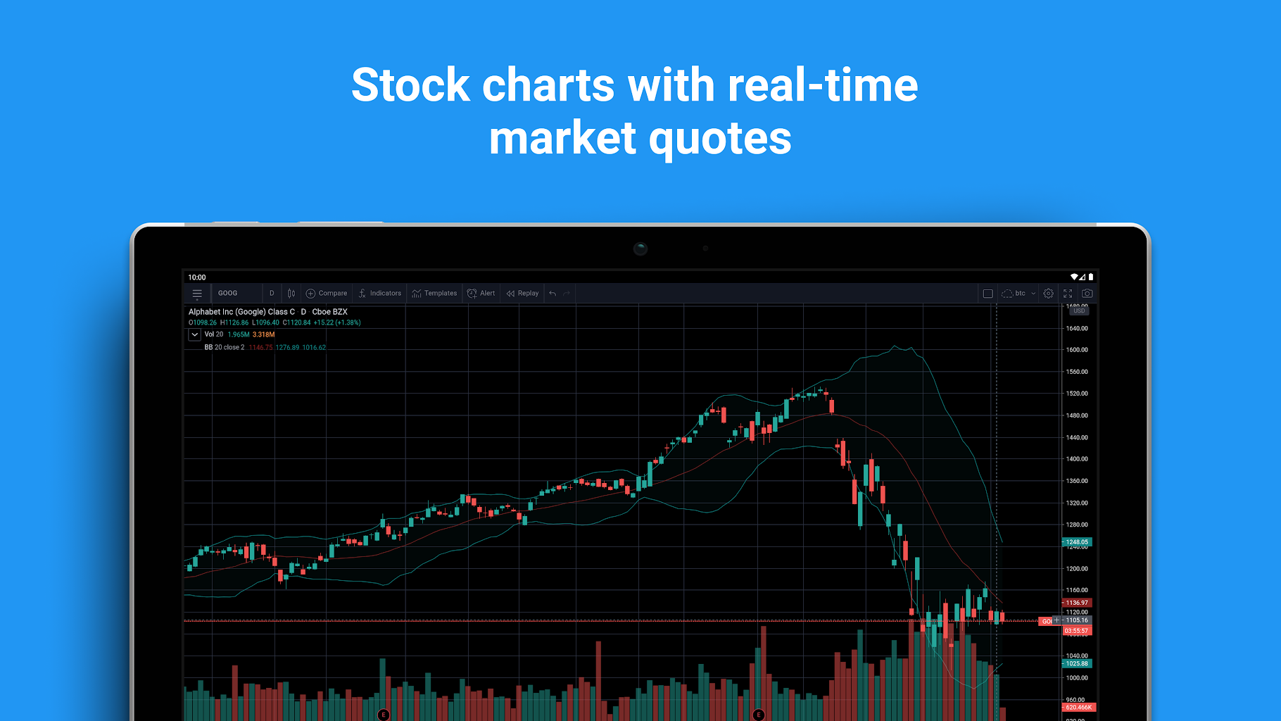 TradingView - Stock Charts, Forex & Bitcoin Ticker 1.11.0 ...