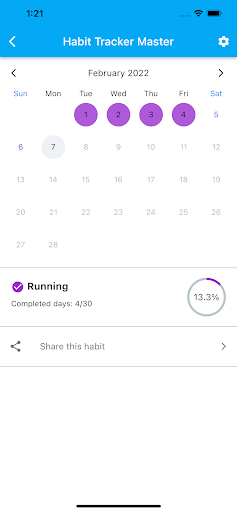Habit Tracker Master