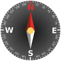 NoSpy Kompass
