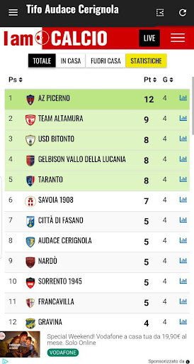 Tifo Audace Cerignola