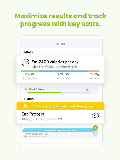Trooper Fitness Roadmap