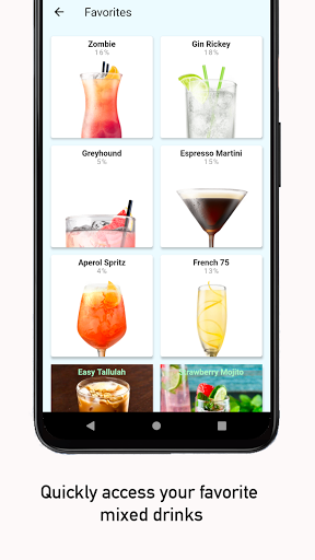 Be a Home BartenderCocktails