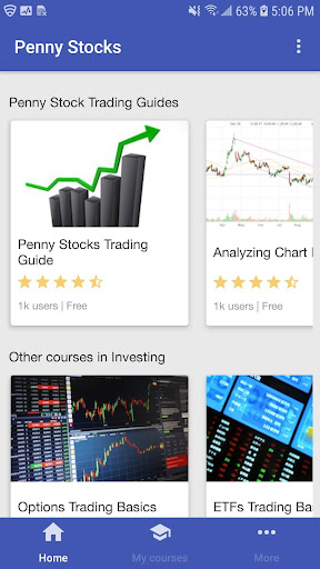 Android application Penny Stocks School - Learn Pe screenshort
