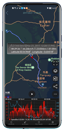 GPS Speed - Tools - apps